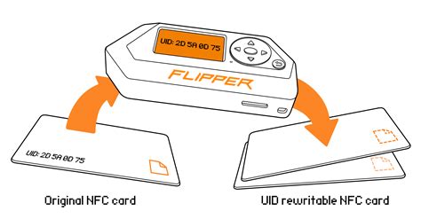 making nfc magic cards|nfc magic flipper.